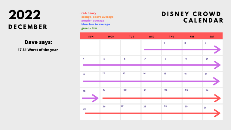 2022 Disney World Crowd Calendar: Best (&amp; Worst!) Times To