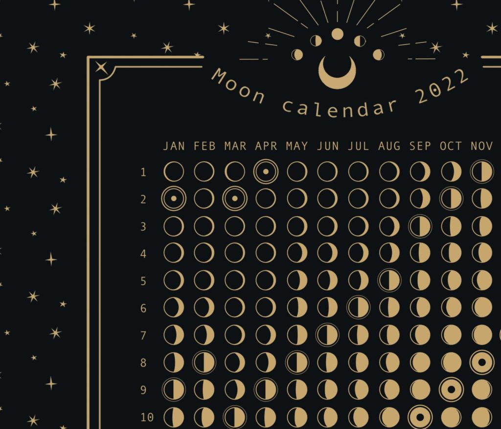 2022 Full Moon Calendar Cst - Latest News Update