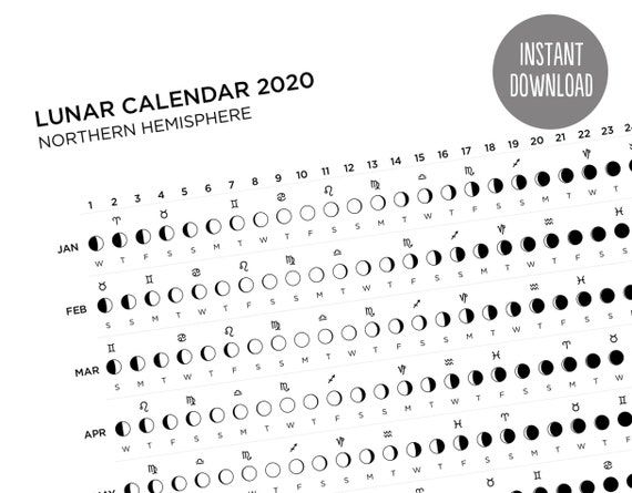 2022 Lunar Moon Phase Calendar | January 2022 Calendar