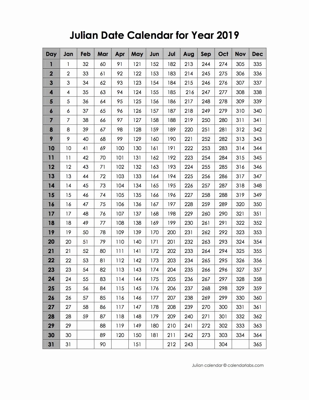 2022 Monthly Calendar Printable Julian Date | Calendar