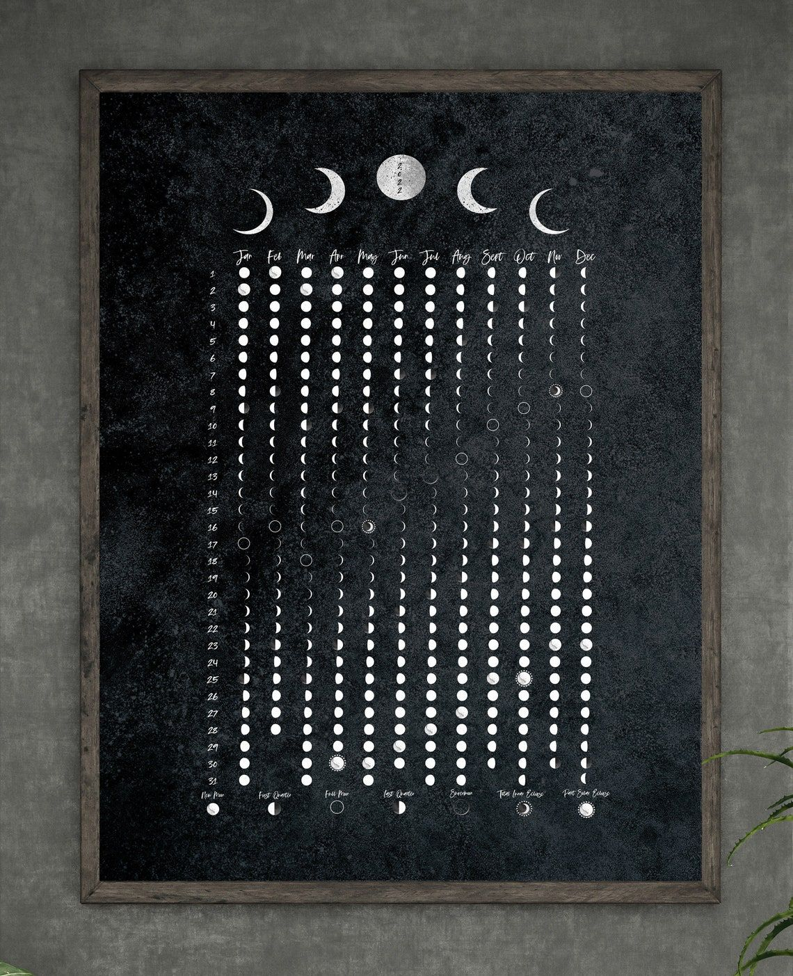 2022 Moon Calendar 2022 Lunar Calendar Lunar Calendar 2022