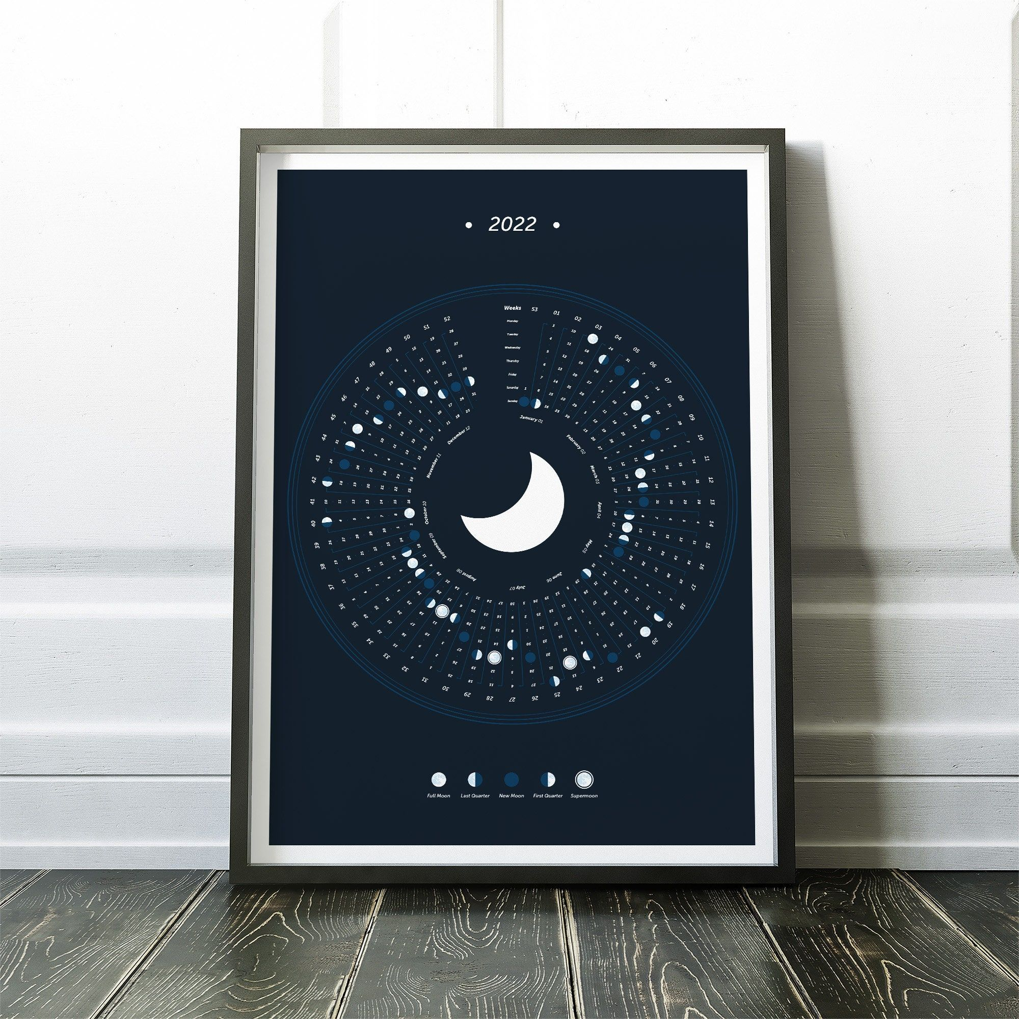 2022 Moon Calendar With Phases Of Moon Lunar Calendar For