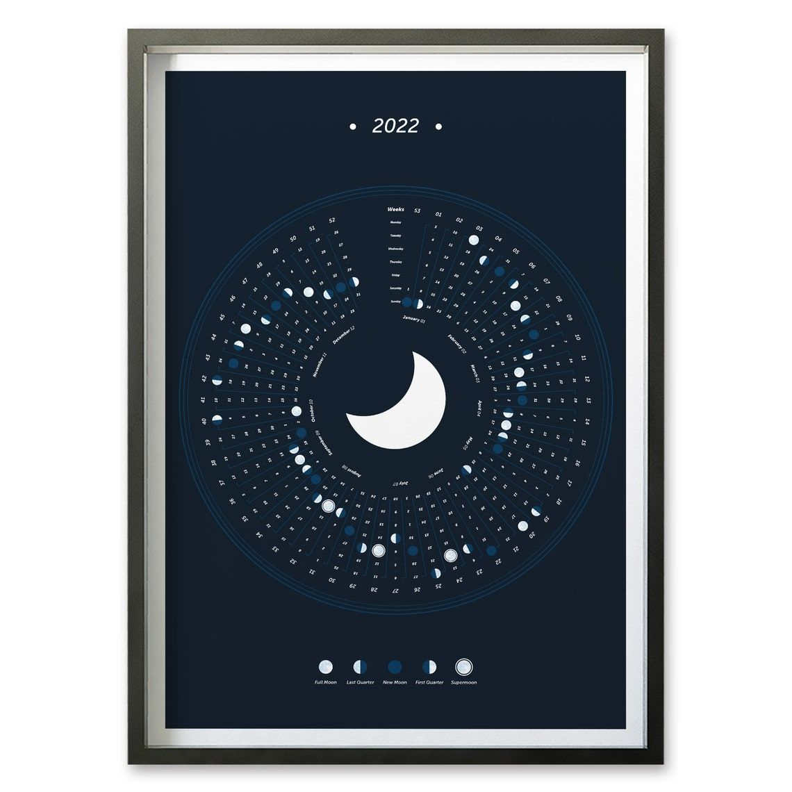 2022 Moon Calendar With Phases Of Moon Lunar Calendar For