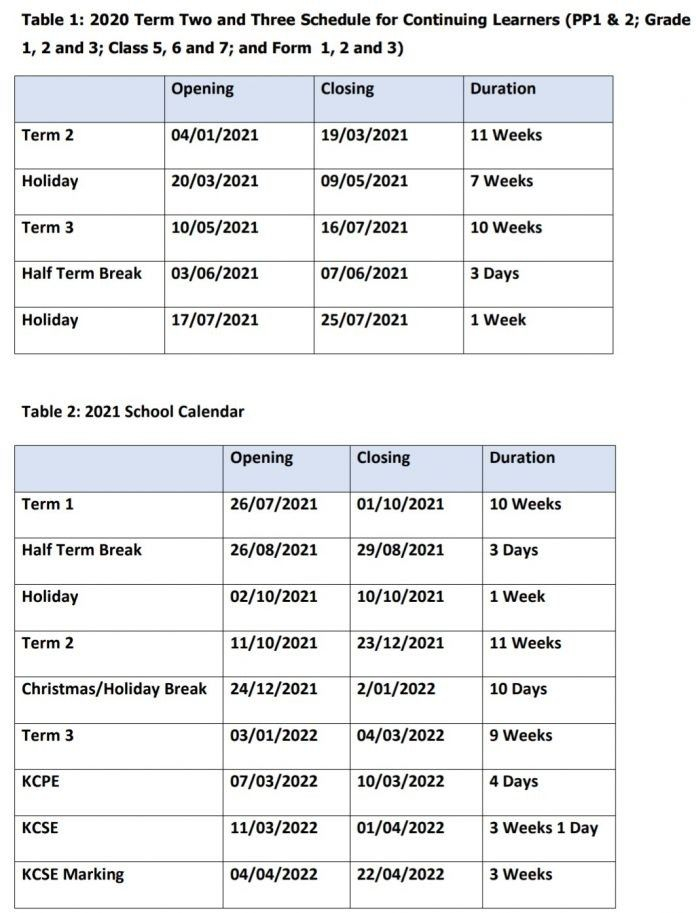 2022 School Calendar (2022 Term Dates For Primary And