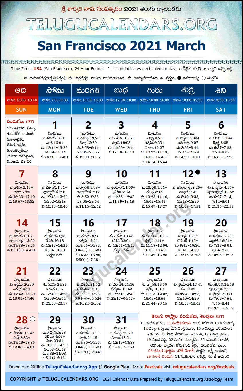 2022 Telugu Calendar Images