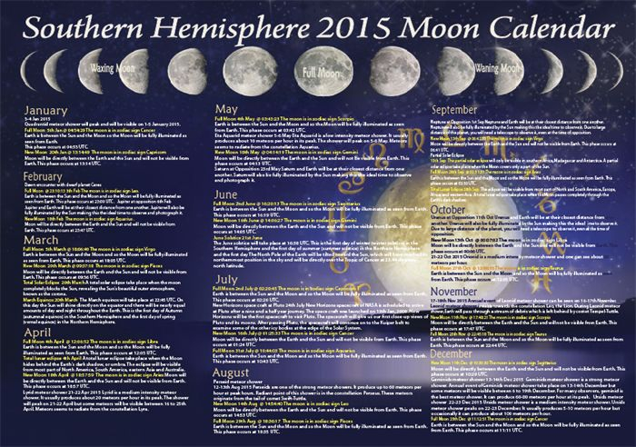 Universal Lunar Calendar 2022 Northern Hemisphere