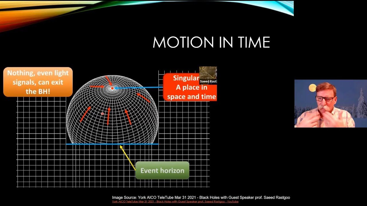 Astronomy Cafe - Feb 14, 2022 - Youtube