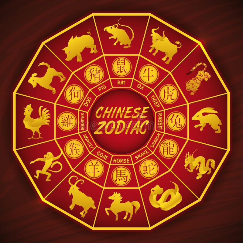 Chinese Calendar With All Zodiac Animals Silhouettes