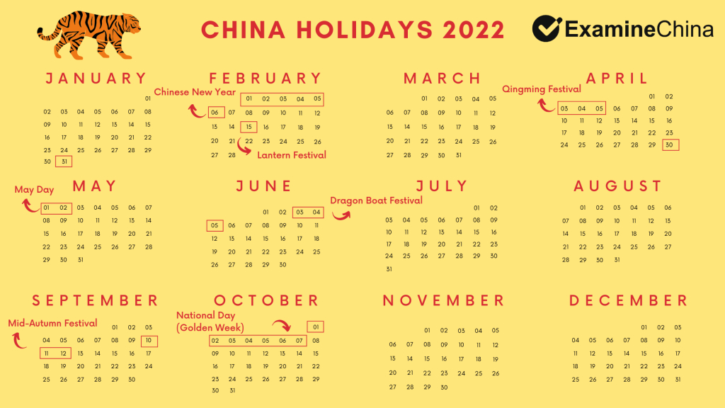 Chinese Lunar Calendar January 2022