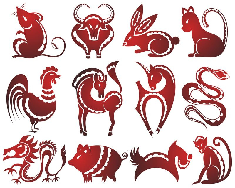 Chinese New Year 2018: What&#039;S Your Chinese Zodiac Sign?