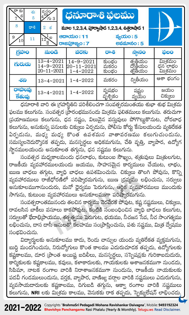 How to Telugu Calendar 2022 Bay Area