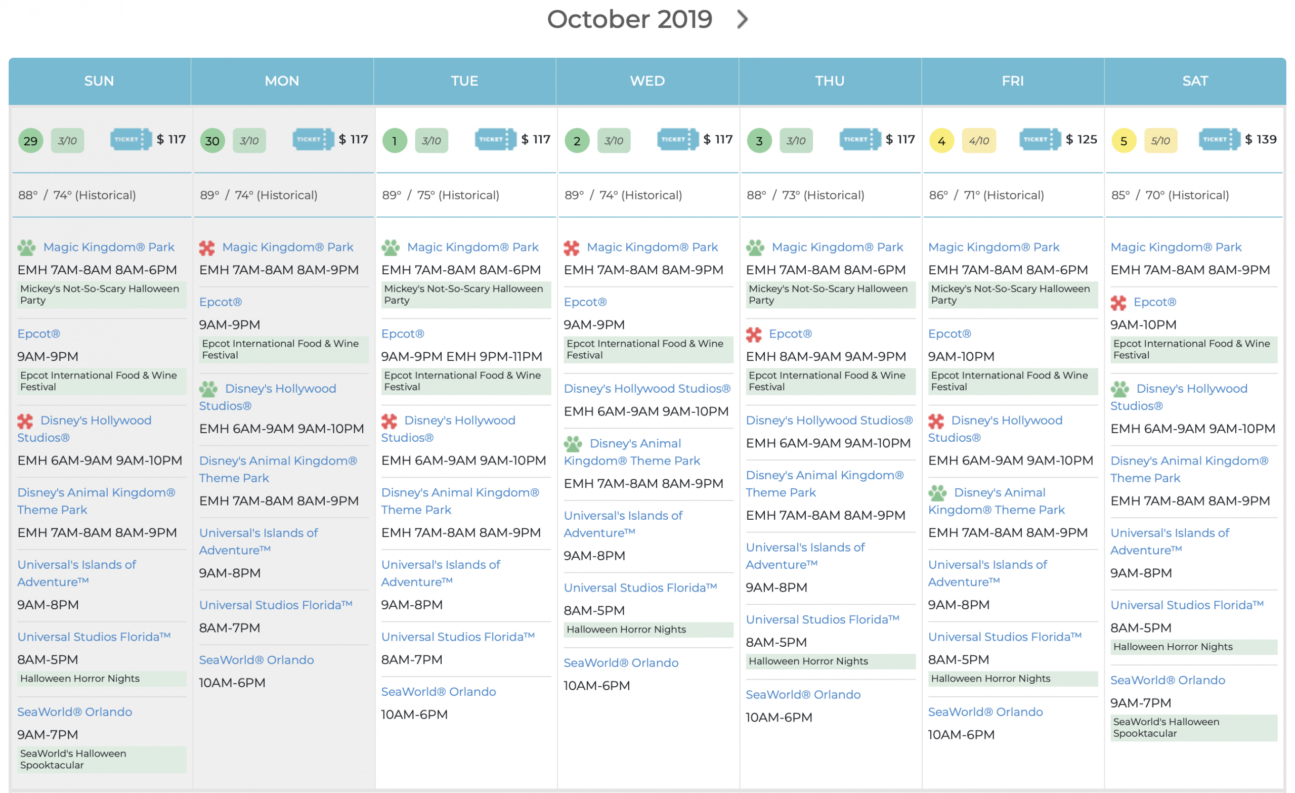 Disney Crowd Calendar Novemebr 2022] | February 2022 Calendar