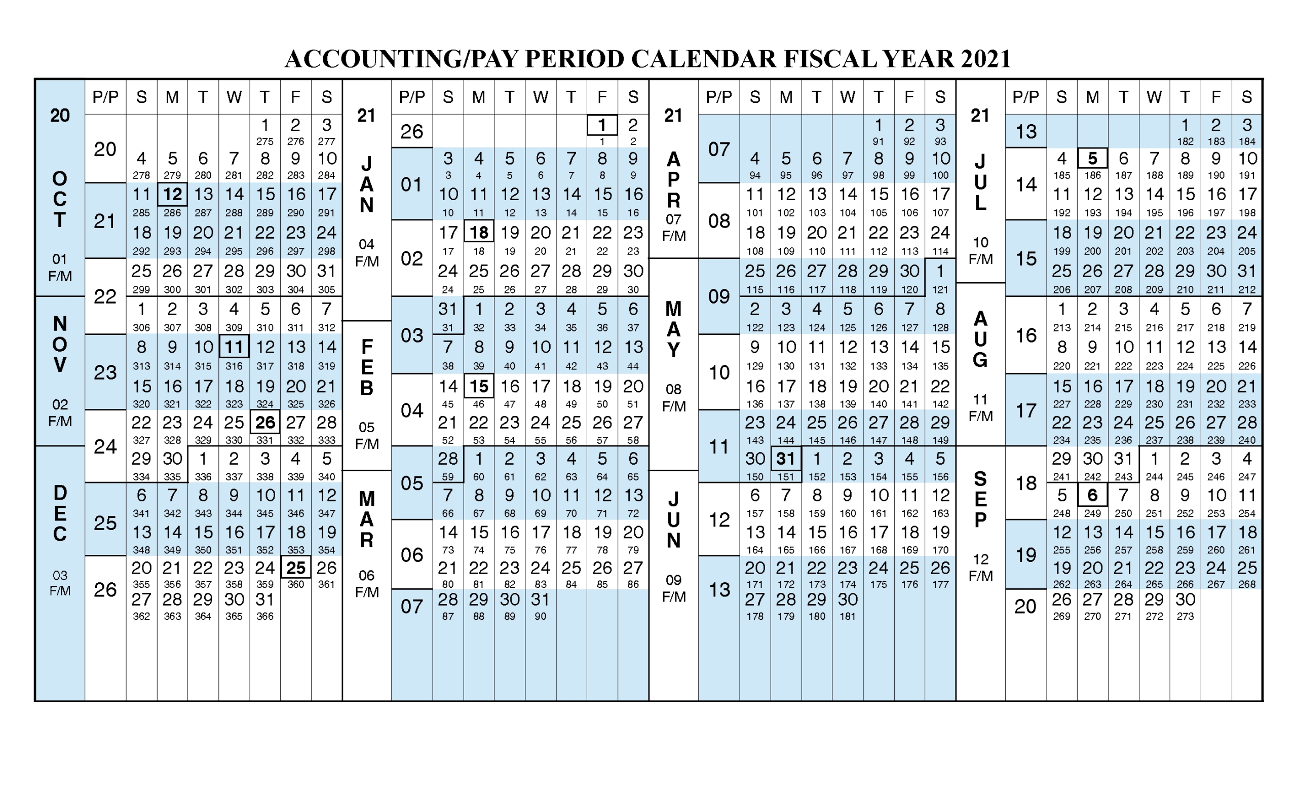 Federal Usdot Pay Periods 2021 - Calendar Inspiration Design