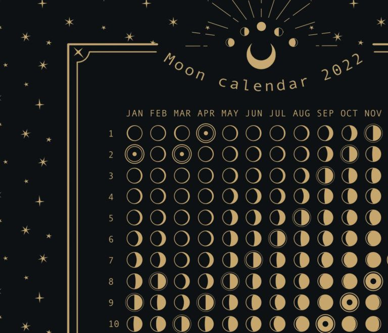 Full Moon Calendar 2022 - 2023 Printable Calendars