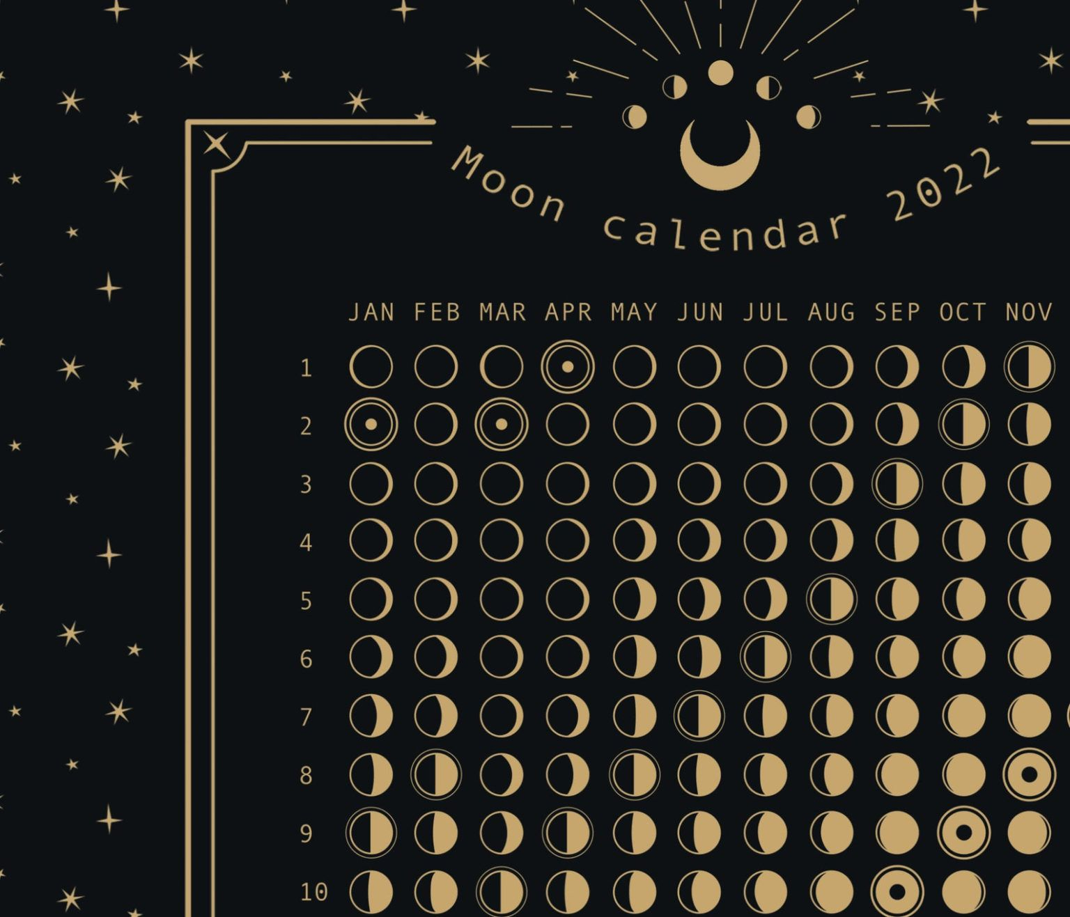 Full Moon Calendar 2022 - Blank Calendar Printable