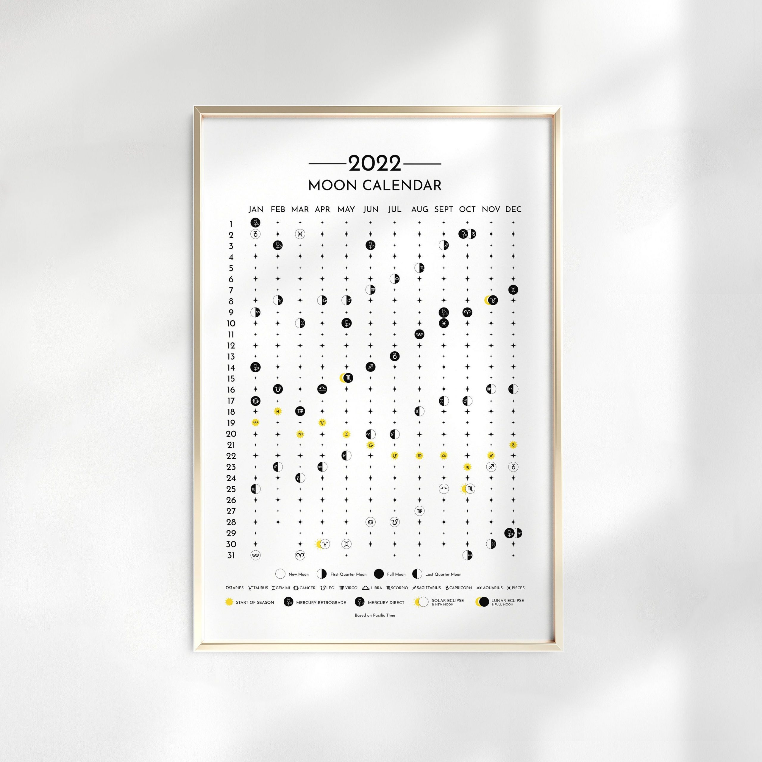 Full Moon Calendar 2022 Pdf