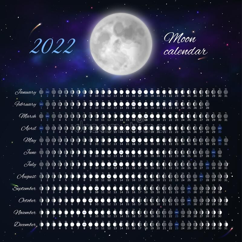 Full Moon Calendar 2022