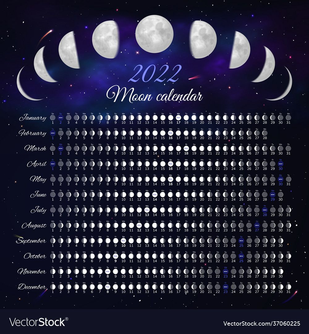 Full Moon Calendar April 2022