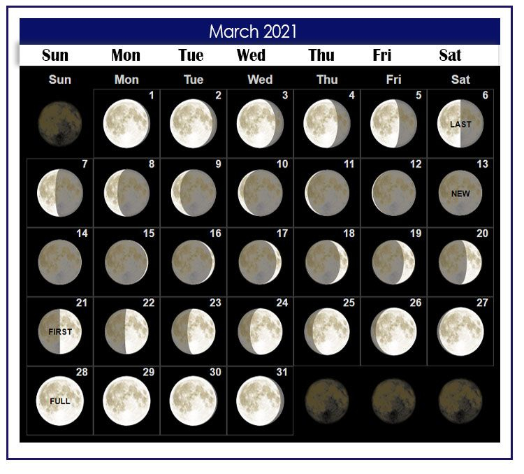 Full Moon Calendar March 2021 | 2021 Calendar