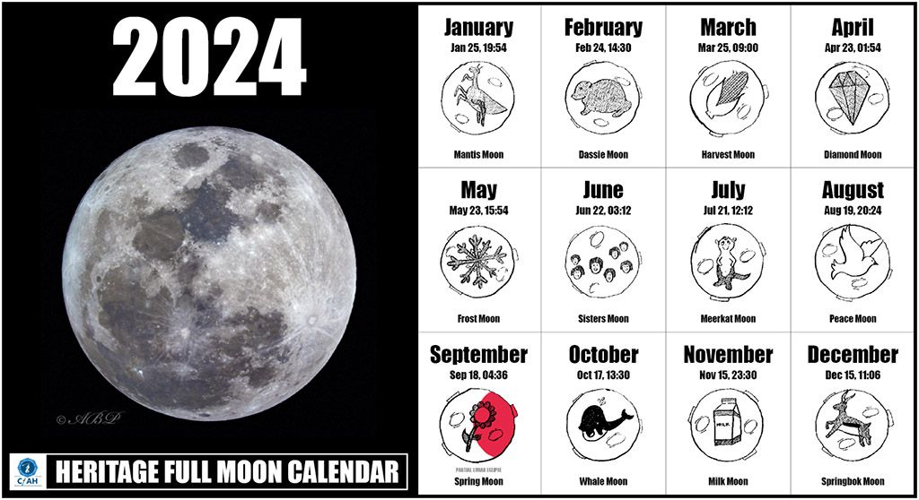 Full Moon Dates | Centre For Astronomical Heritage (Cfah)