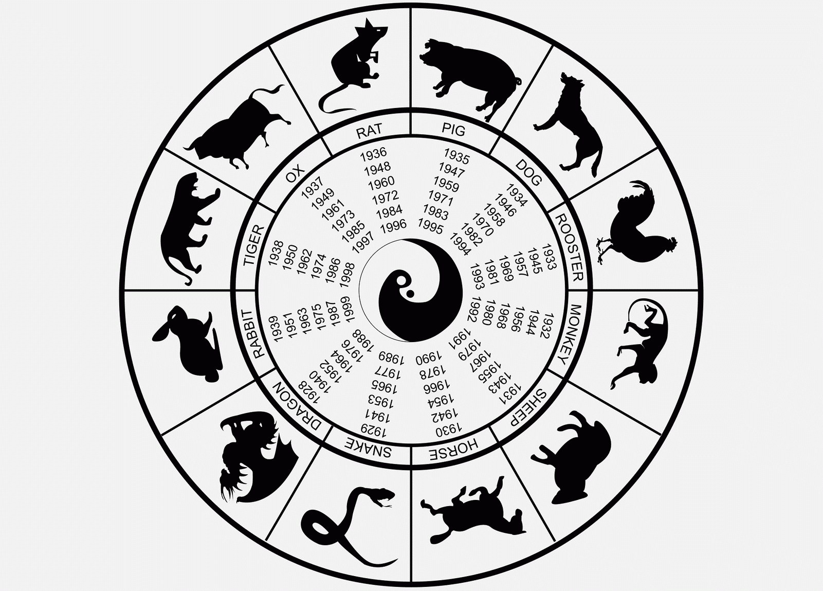 İsimsiz — Chinese Calendar