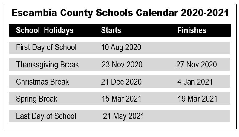 June 2022 Calendar: County