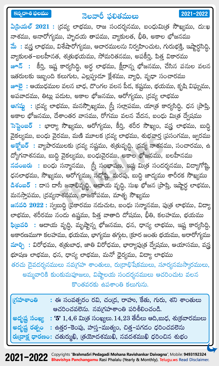 Kanya (Virgo) Rasi Phalalu 2021-2022 Monthly Predictions