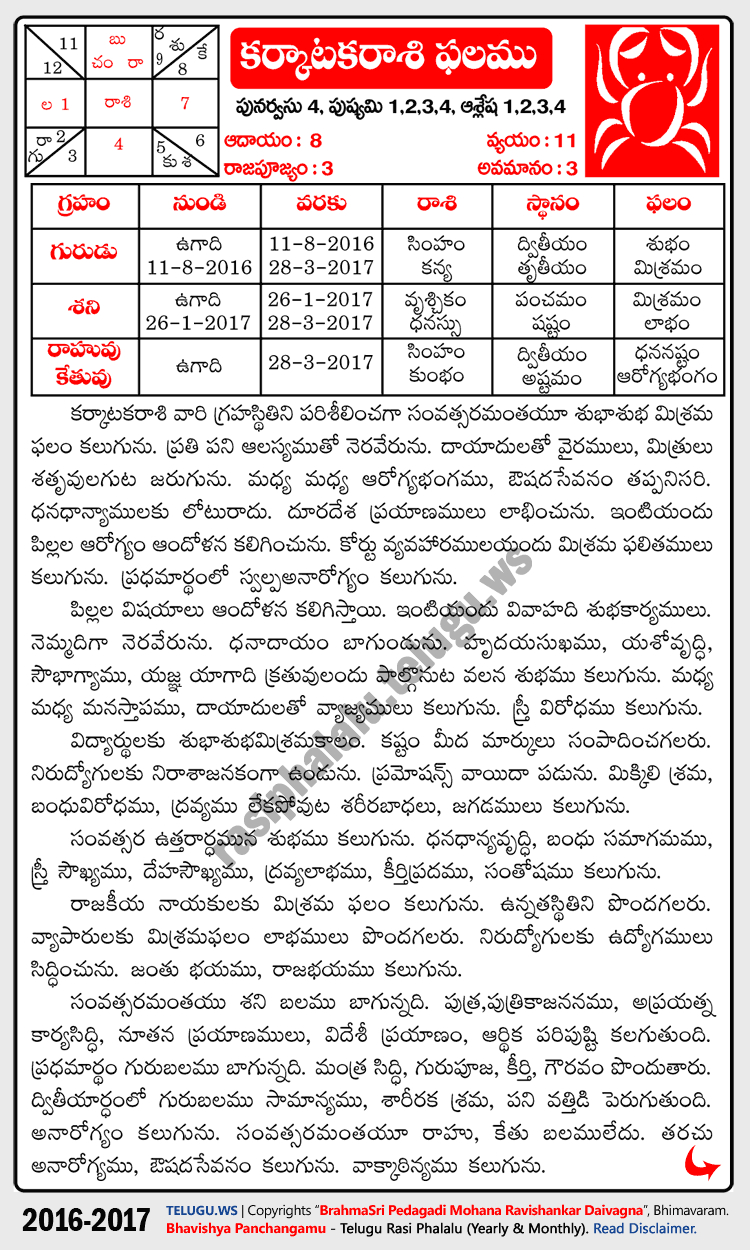 Karkataka (Cancer) Rasi Phalalu 2016-2017 Yearly