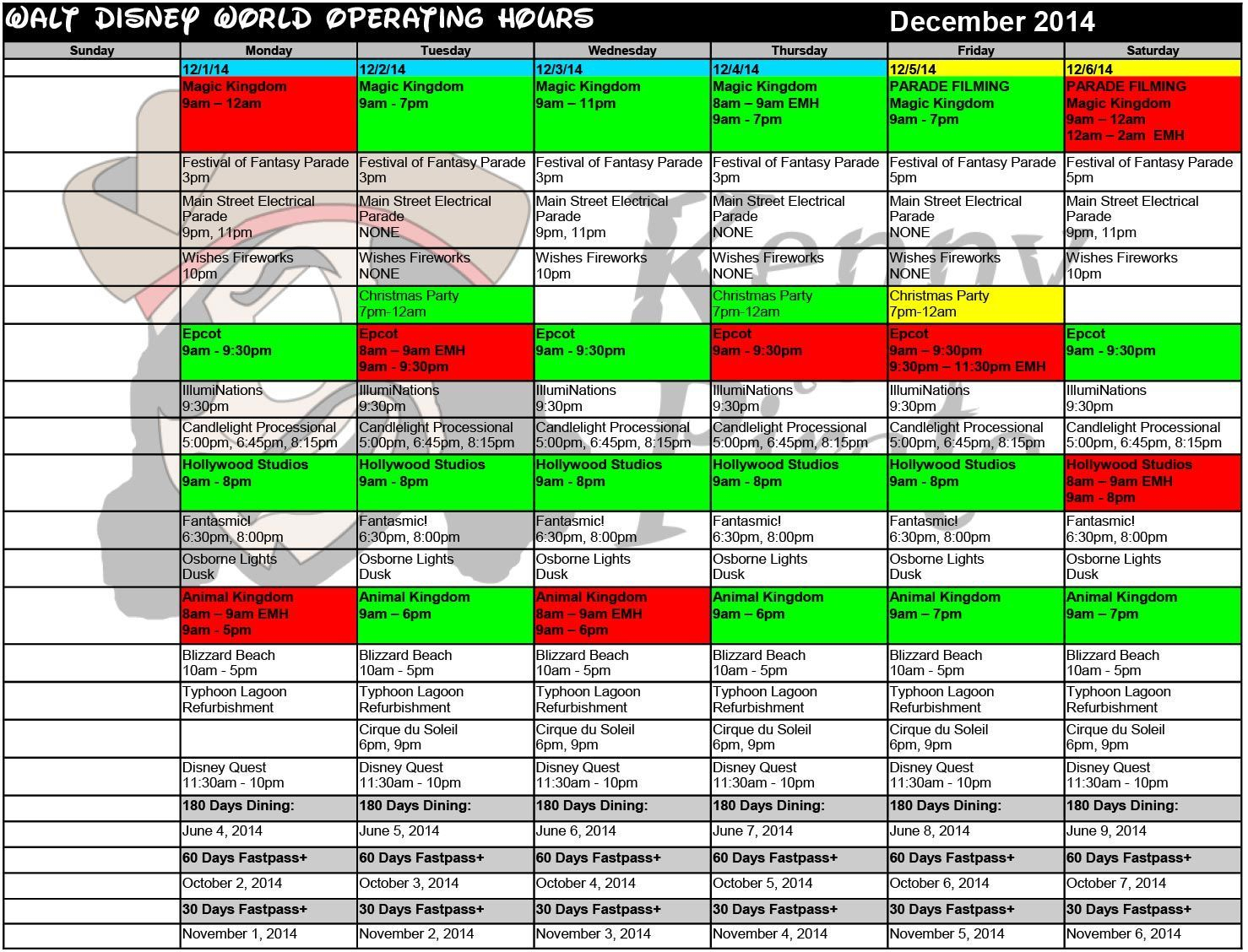 Kenny The Pirate&#039;S Character Locator Maps | Crowd Calendar