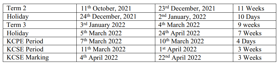 Kenyan School Calendars For Years 2020, 2021, 2022 And