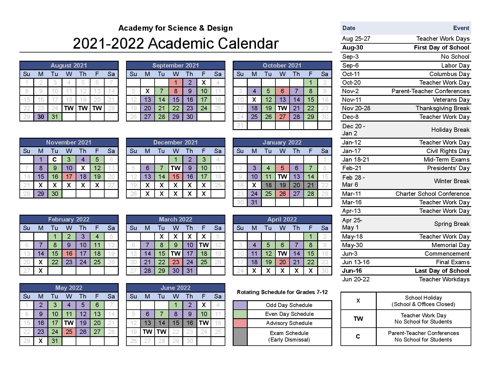 Last Day Of The Mayan Calendar 2022
