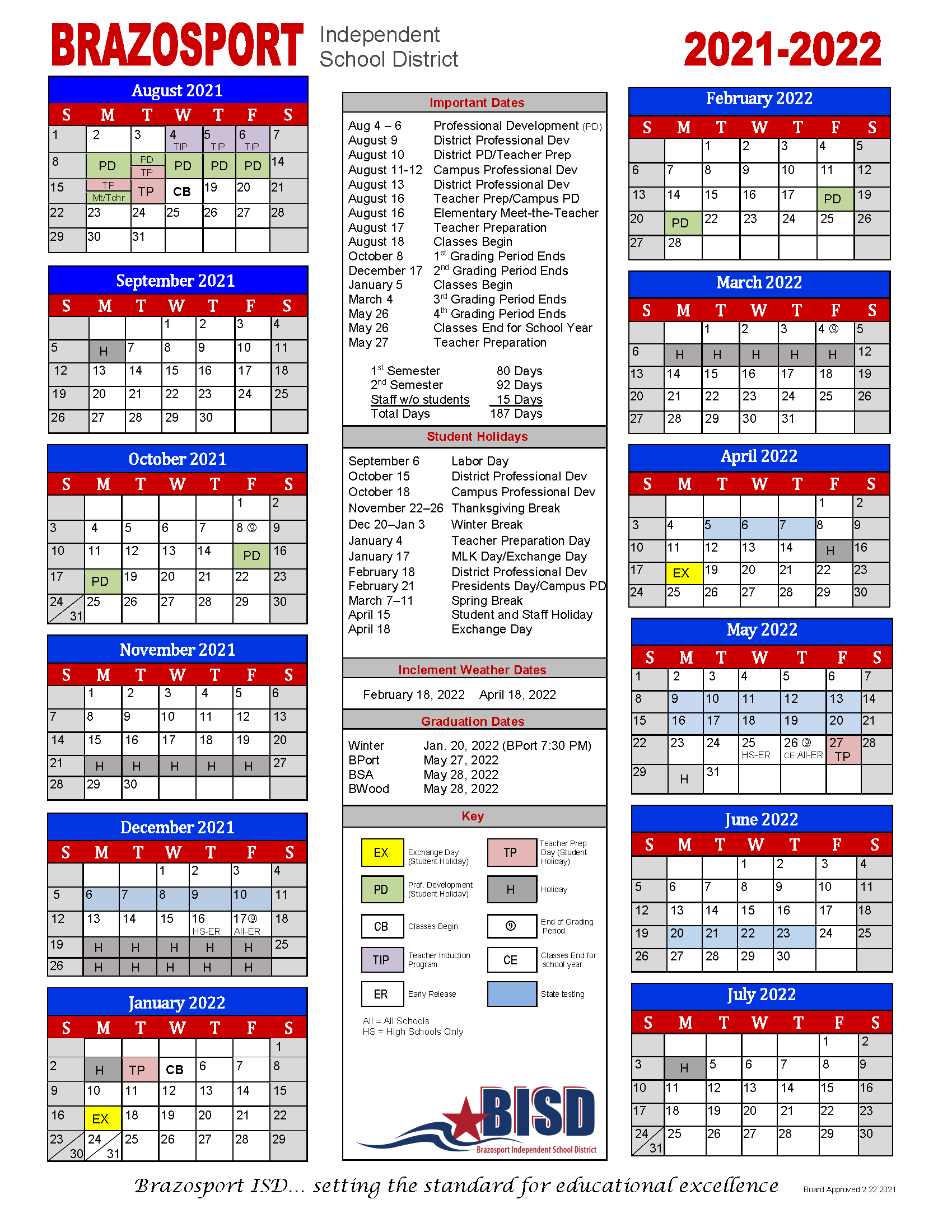 Lausd Calendar 2022 Spring Break - Latest News Update