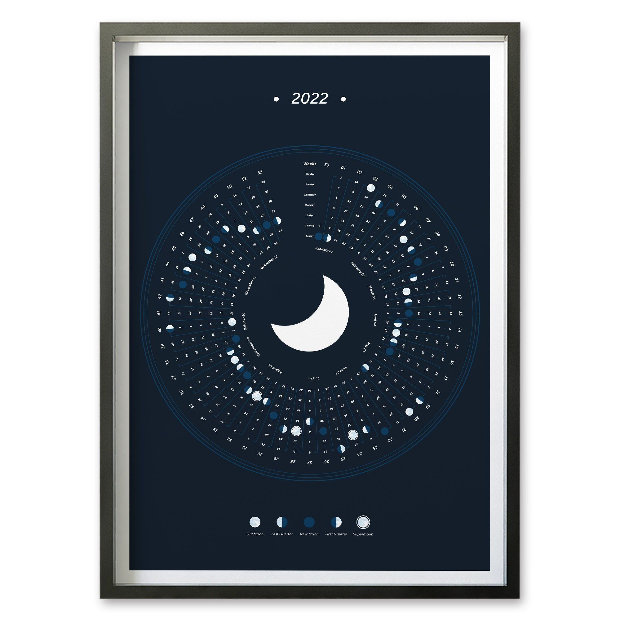 Lunar Calendar 2022