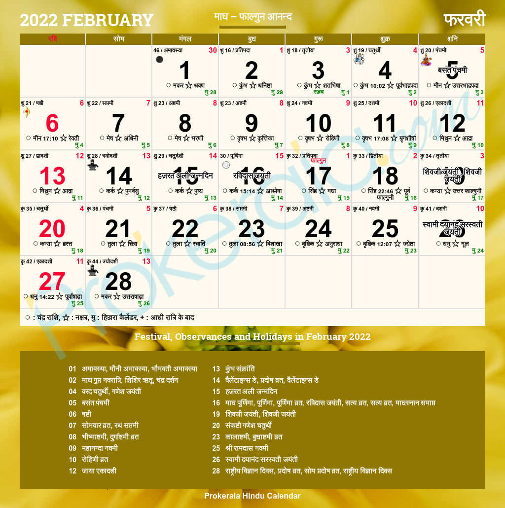 Lunar Calendar February 2022