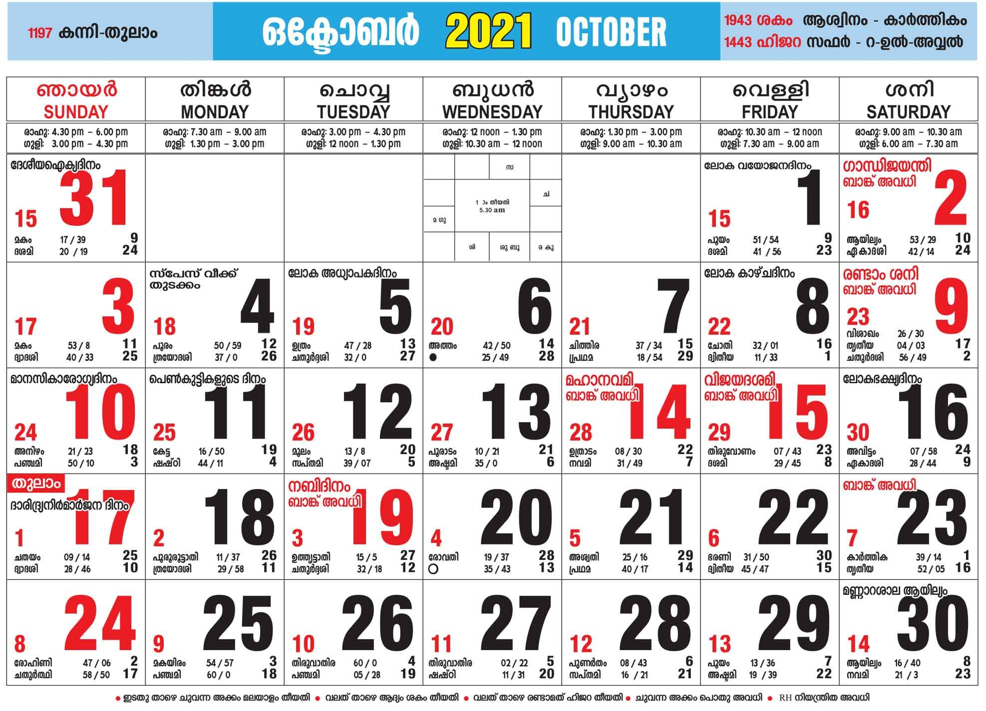 Malayalam Calendar 2022