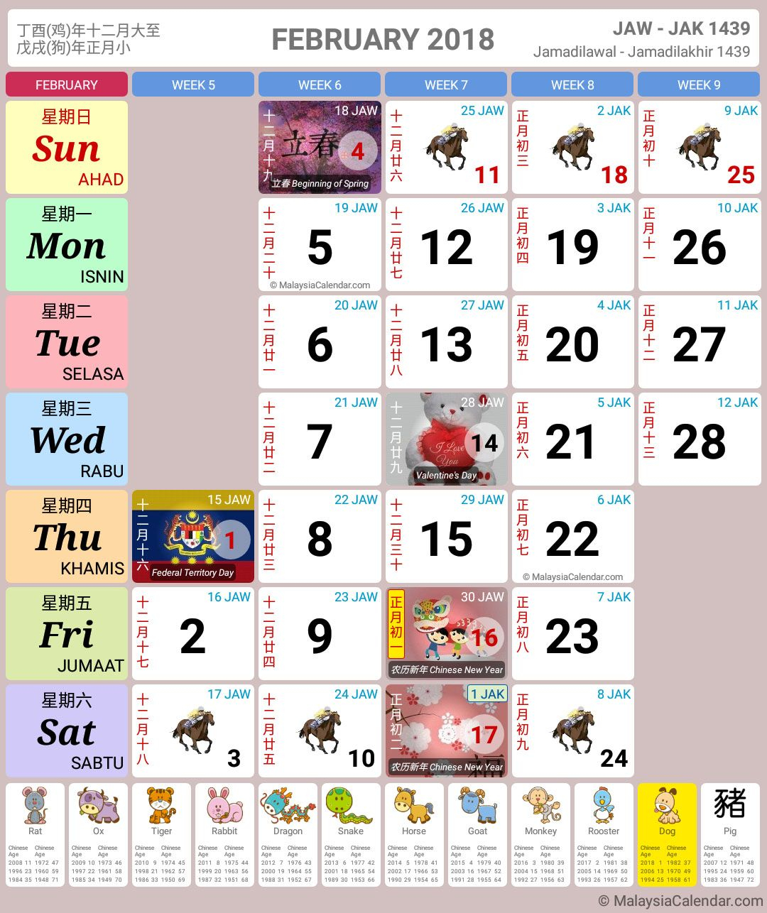 March 2022 Calendar Malaysia