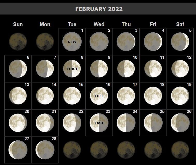 Moon Calendar 2022 Feb - Latest News Update