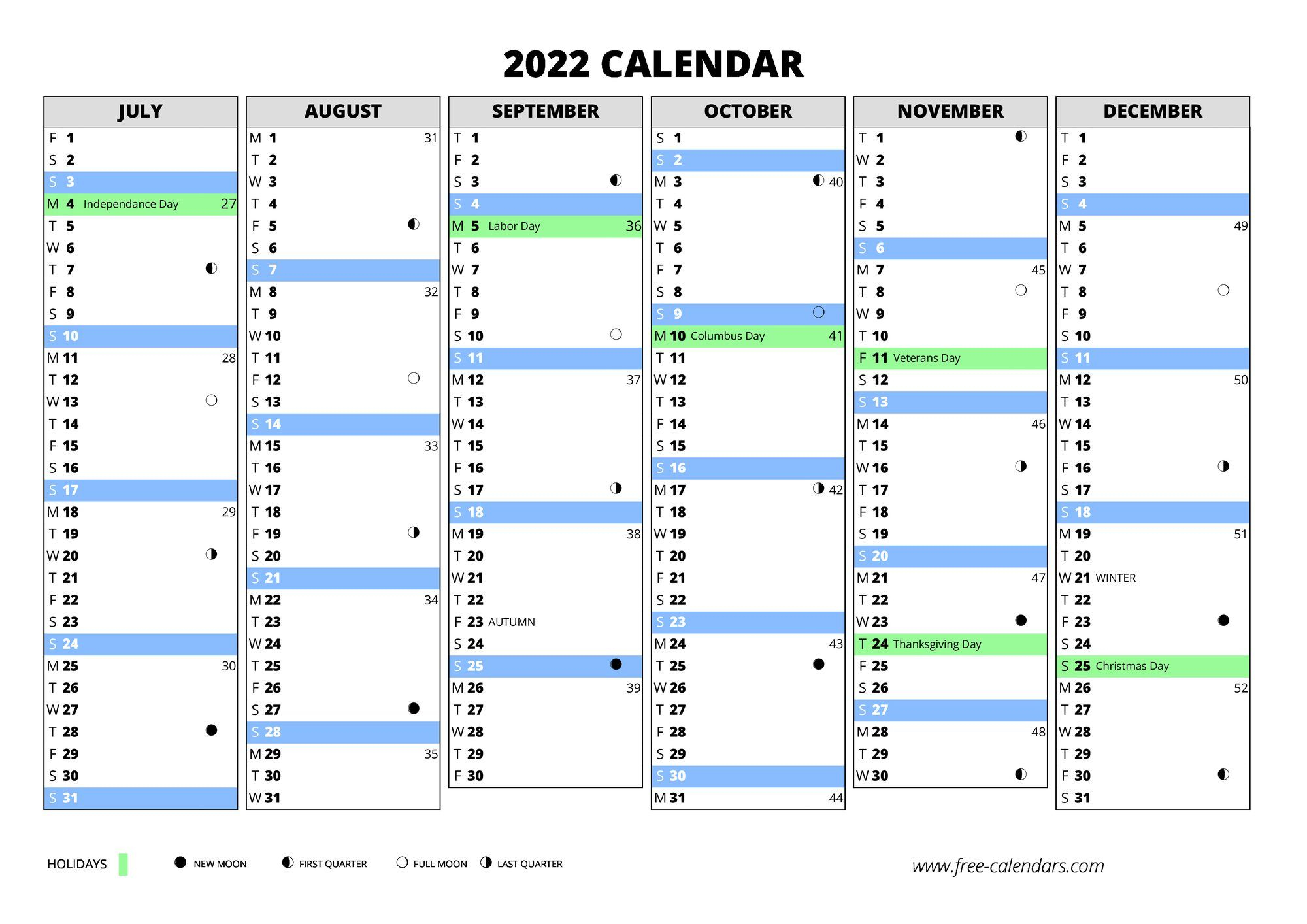 Moon Calendar 2022 February - Latest News Update