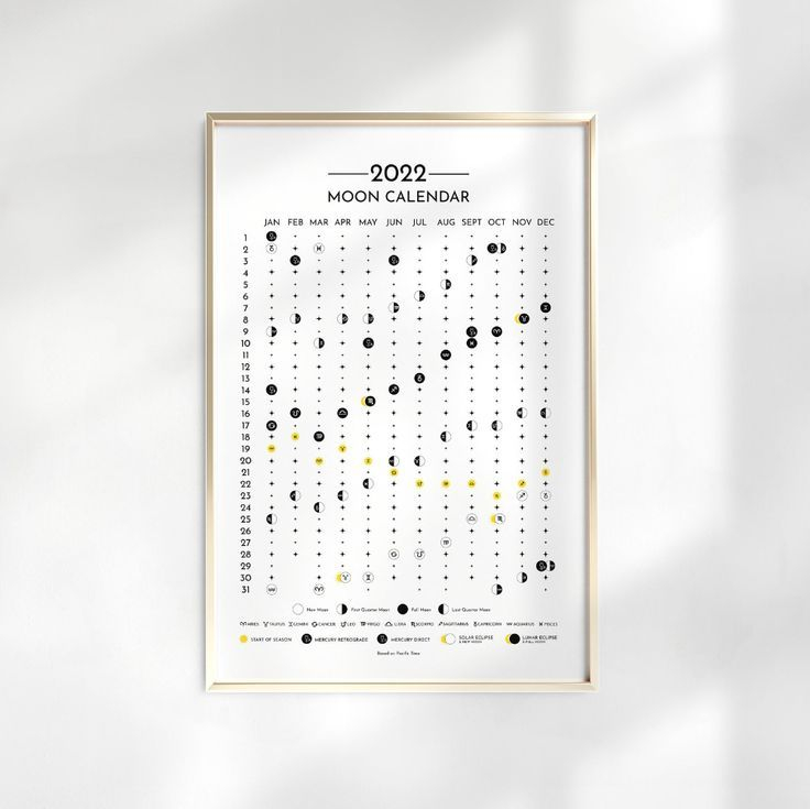 Moon Calendar 2022 Lunar Calendar 2022 2022 Calendar