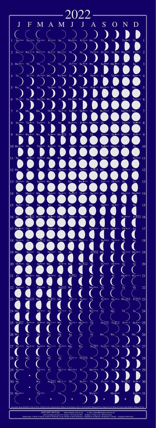 Moon Calendar 2022 - Mystery Arts Online Store