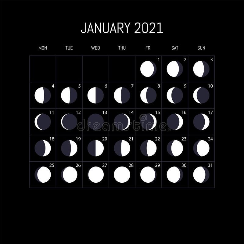 Moon Calendar January 2022