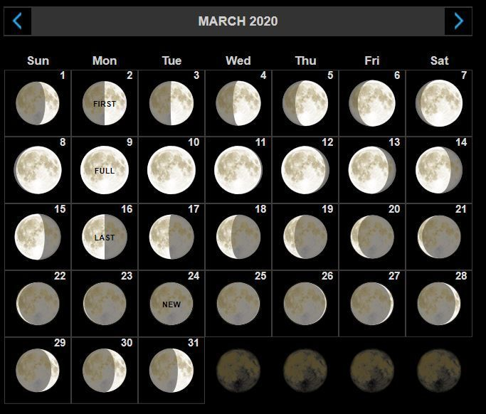 Moon Phase Calendar March 2021 - Calnda