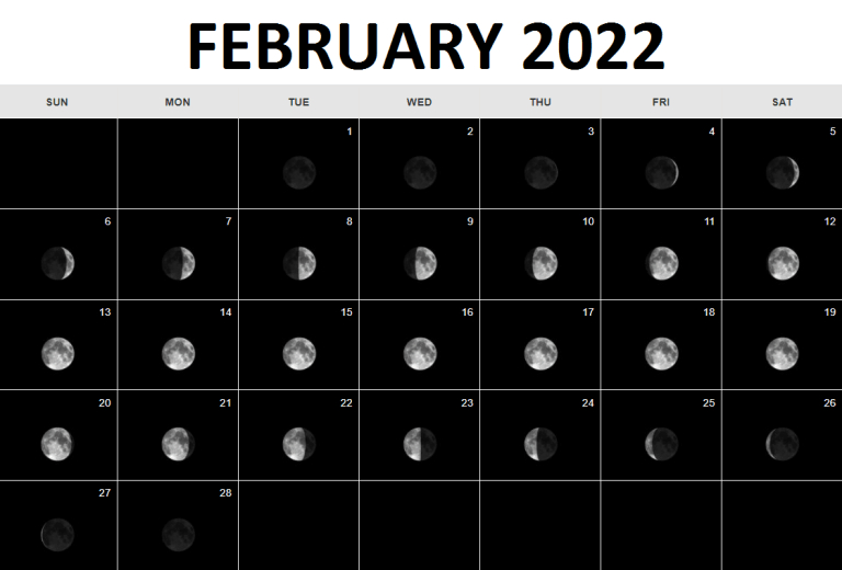 Create Your Full Moon Calendar March 2022