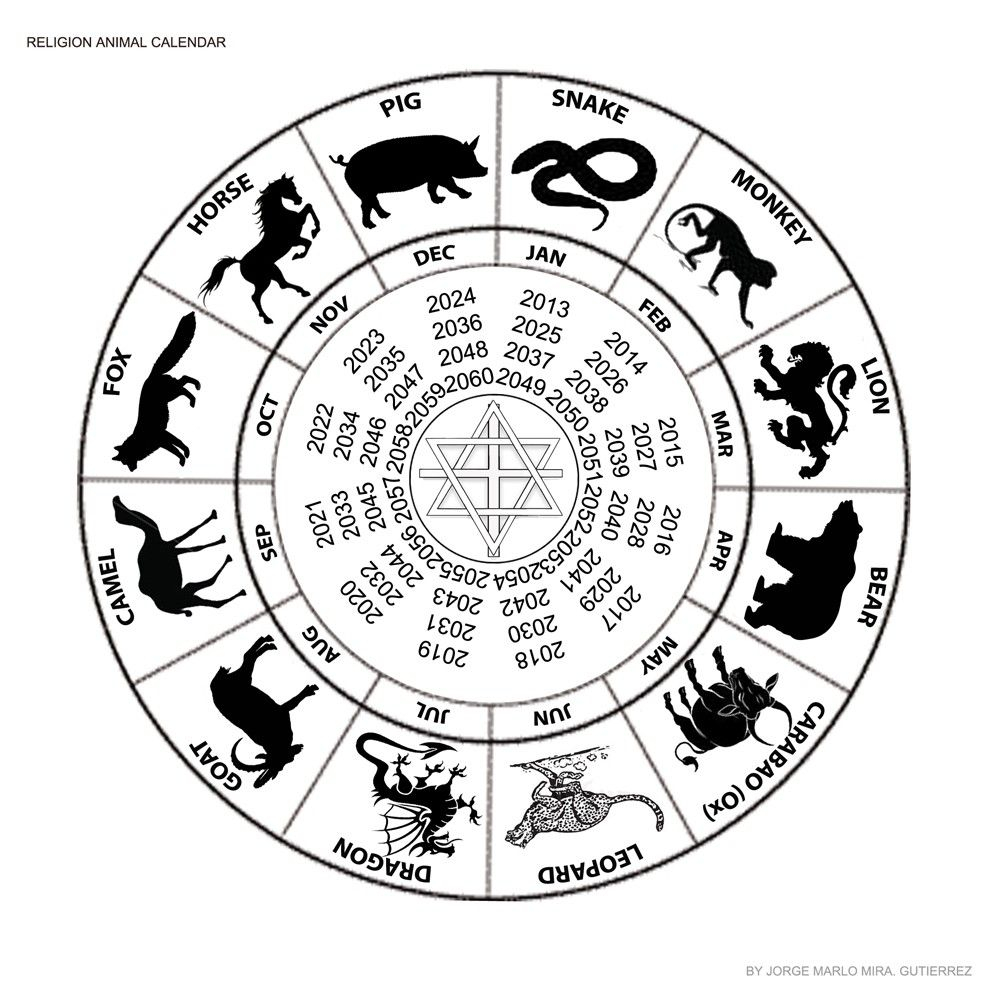 New Printable Chinese Zodiac Calendar | Free Printable
