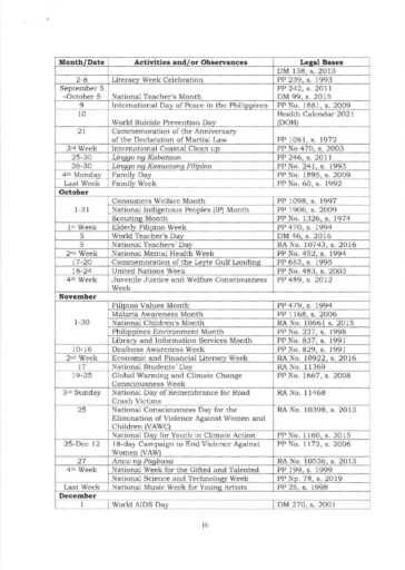 Official School Calendar For Sy 2021-2022 | Helpline Ph