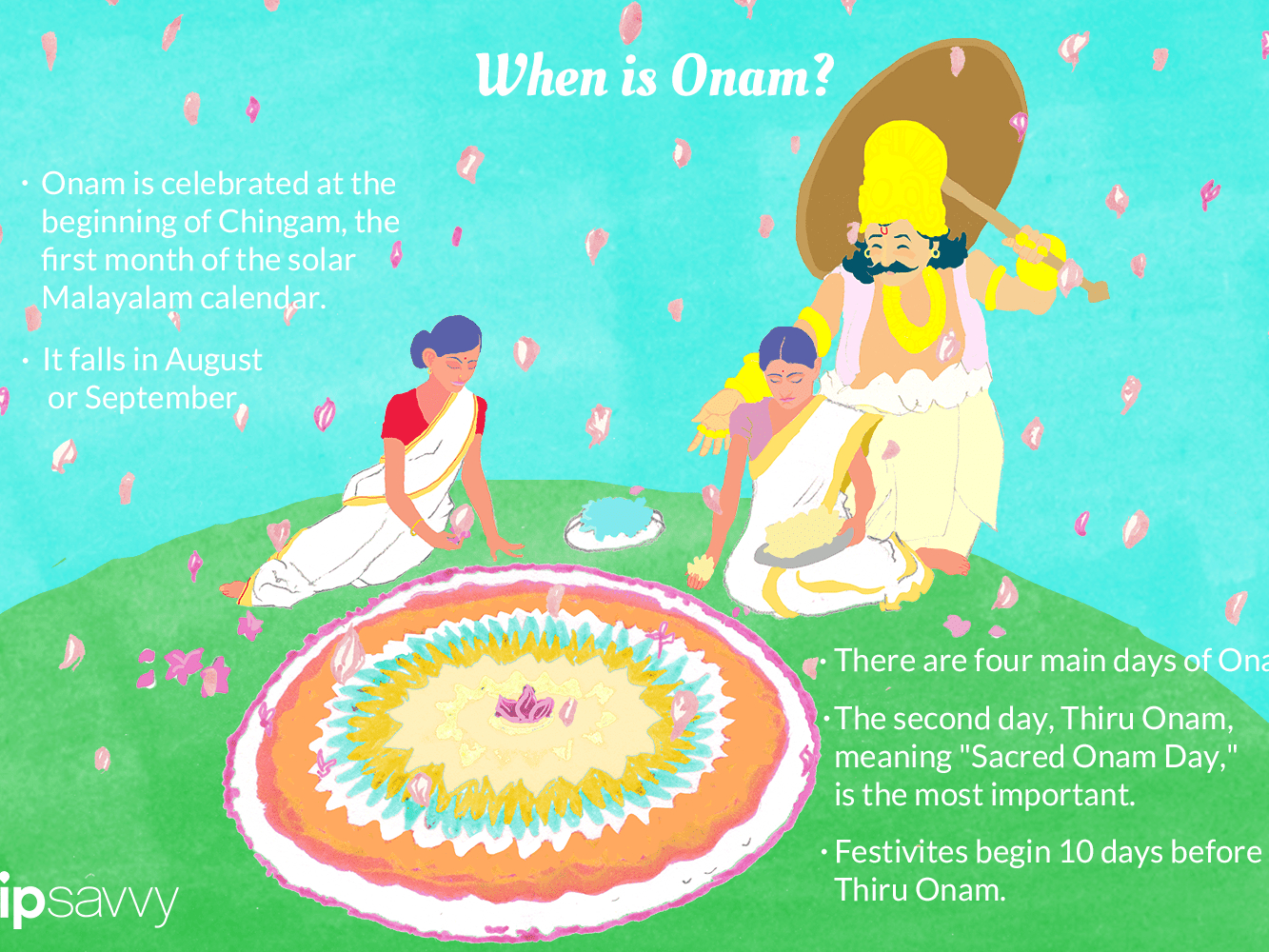 Onam 2021 Calendar | 2022 Calendar