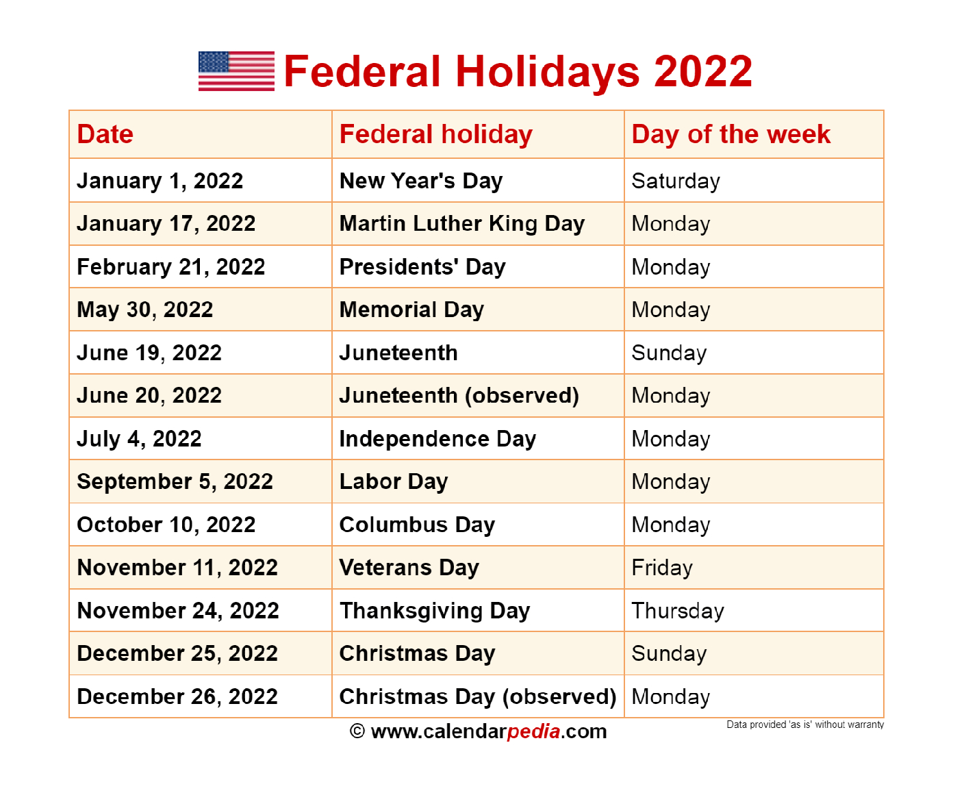 Opm Federal Holiday Calendar 2020 | Anexa Wild
