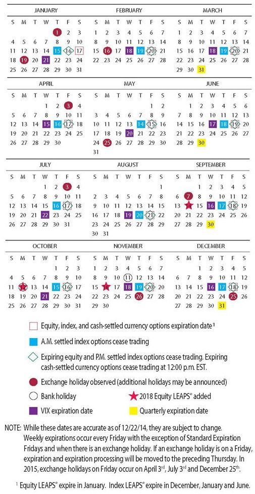 Options Expiration Calendar