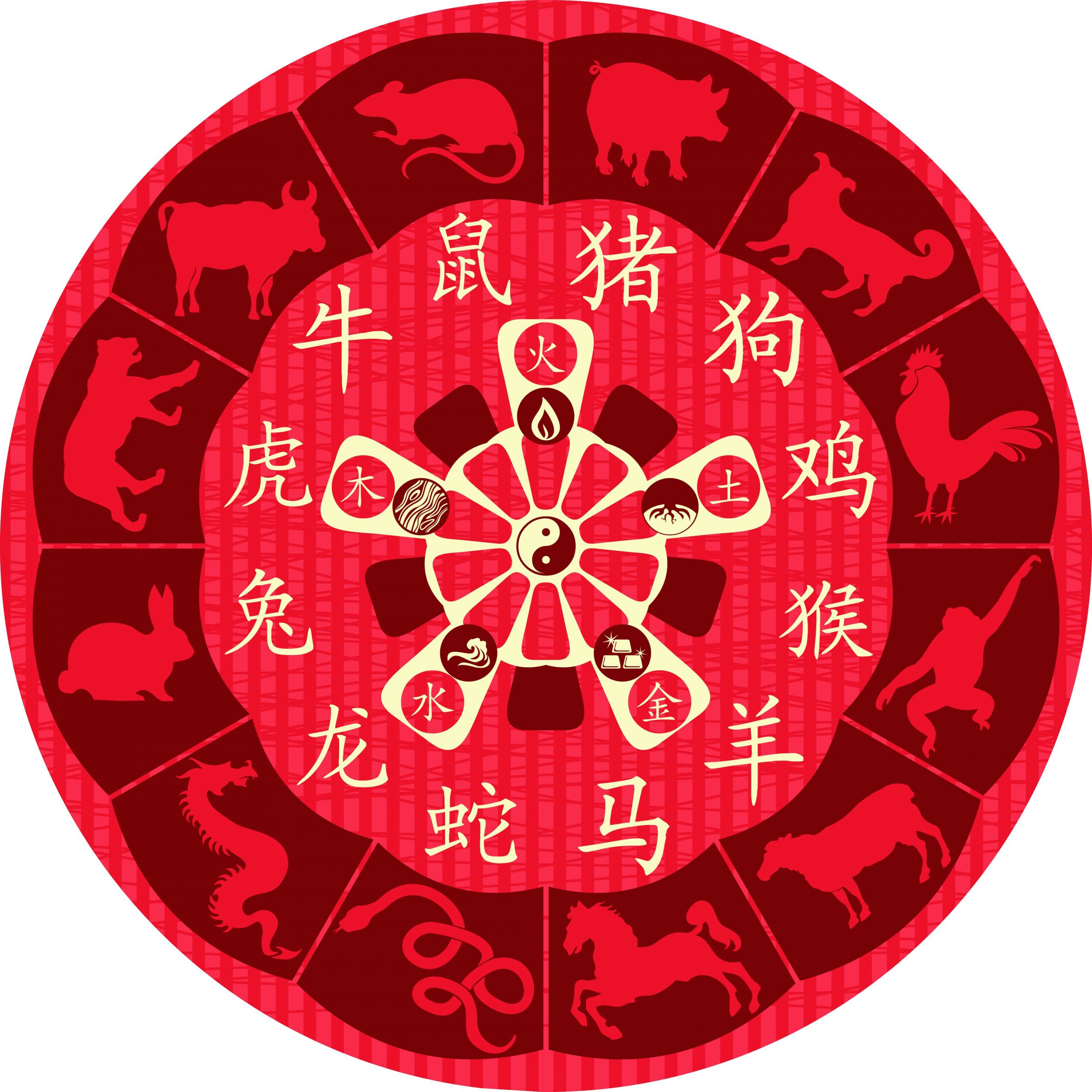 Printable Chinese Zodiac Calendar : 9 Free Chinese New