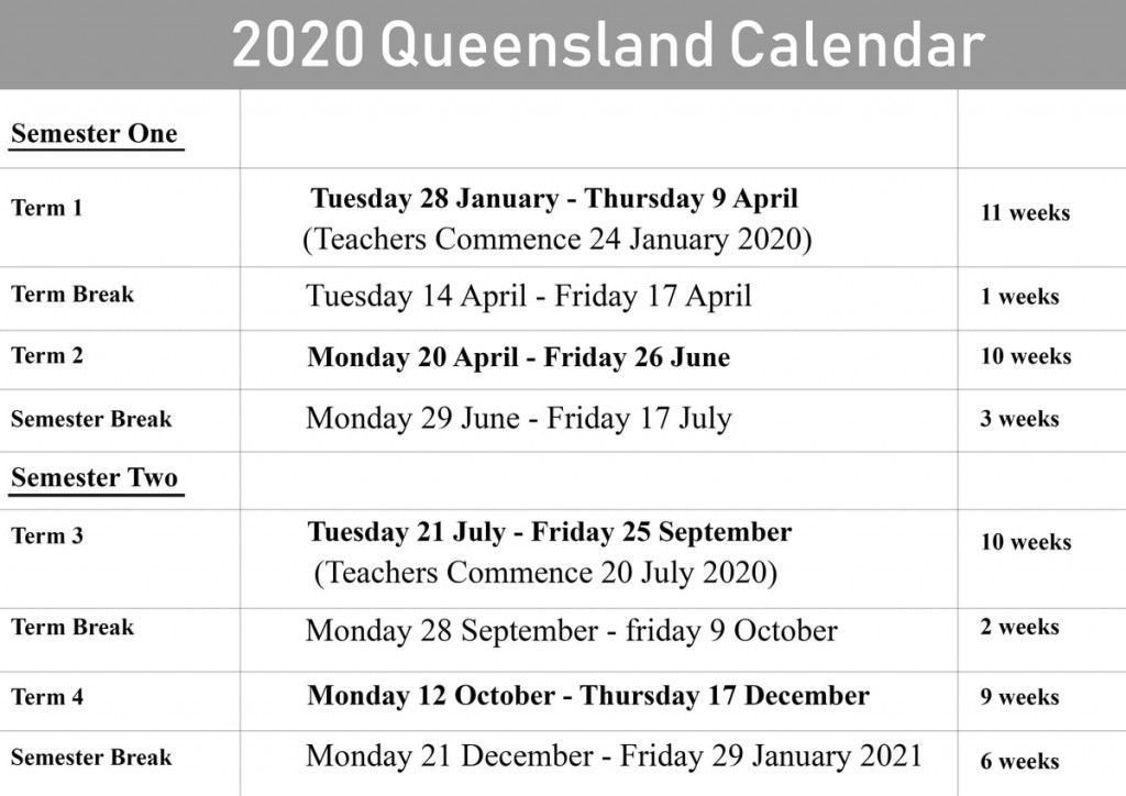 Qld School Holidays 2022 Calendar Pdf | 2021 Printable
